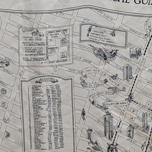 Vintage DKNY silk scarf of Manhattan Theatre District - Picture 7 of 8